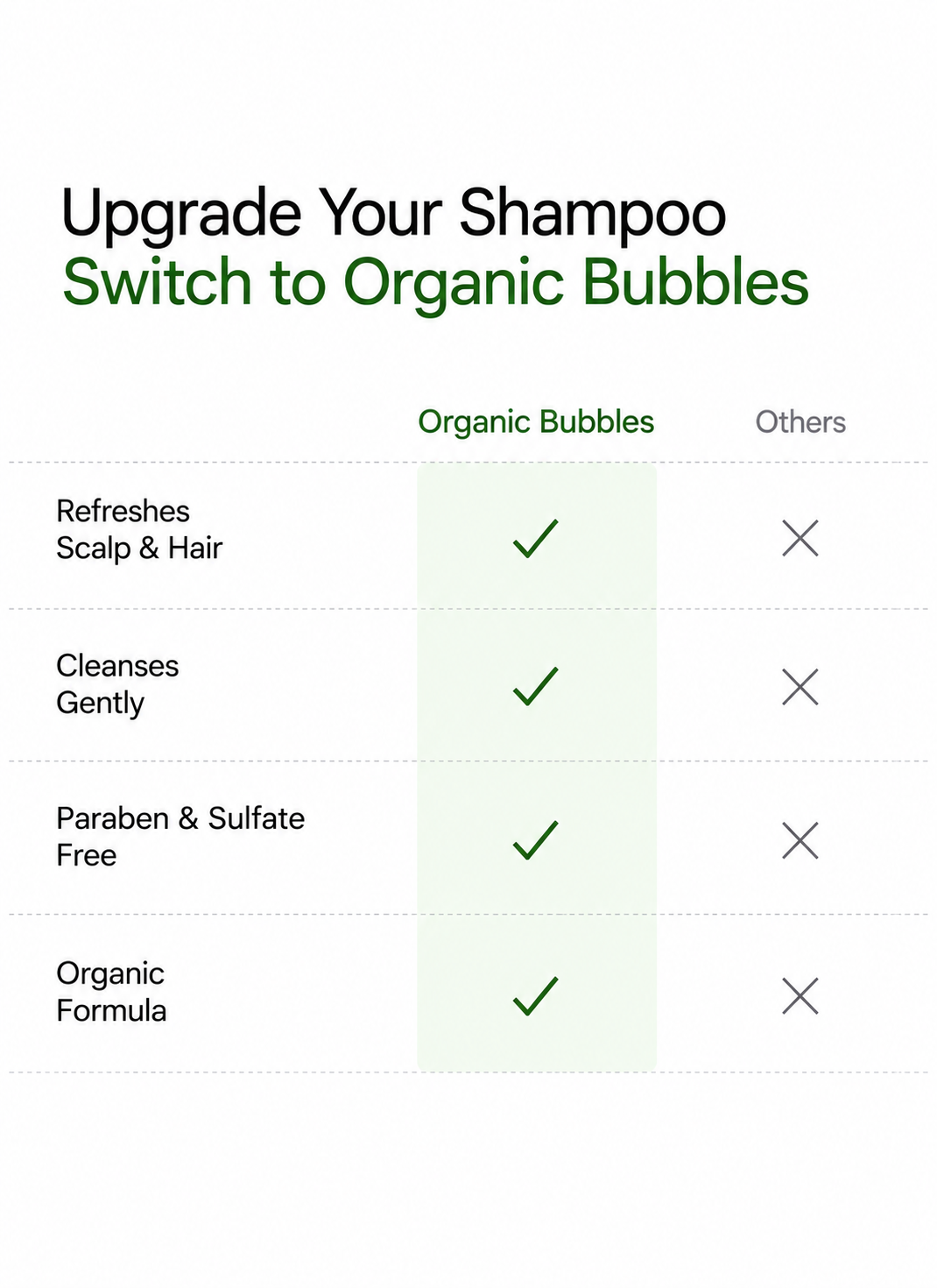 Coconut Shampoo & Conditioner Set | 490 ml x2